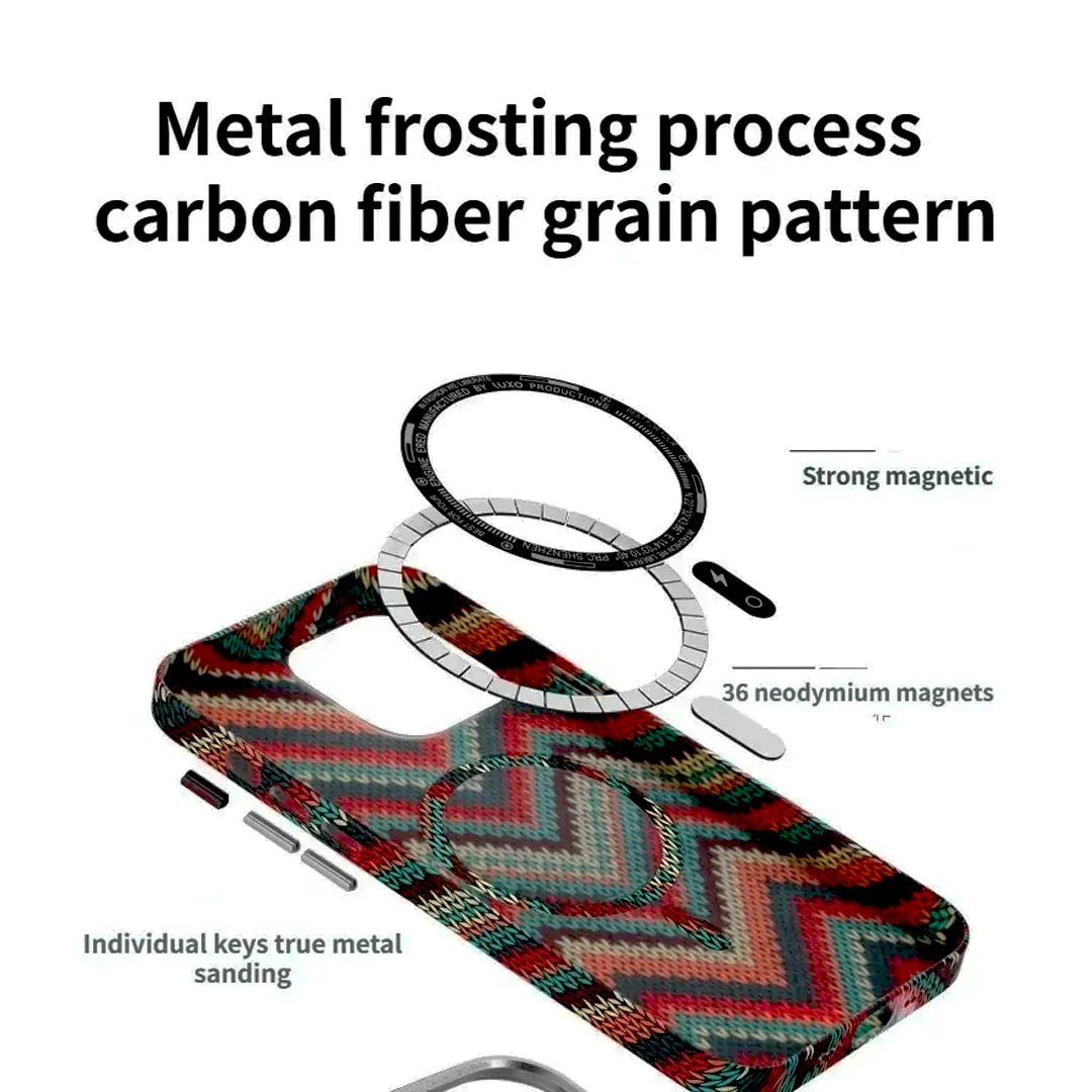 ColorBurst Texture Magnetic Carbon Fiber Case