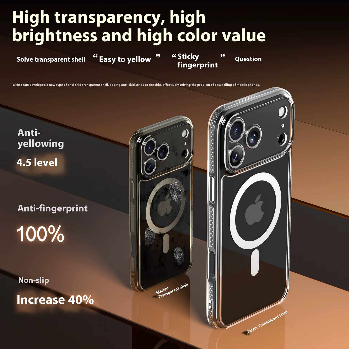 Original Clear Magnetic MagSafe Wireless Charging Case ( Anti-Yellow)