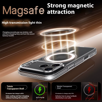 Original Clear Magnetic MagSafe Wireless Charging Case ( Anti-Yellow)
